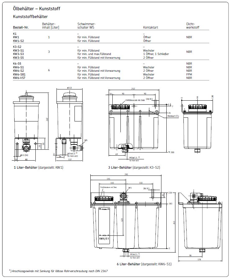 SKF K6-S5