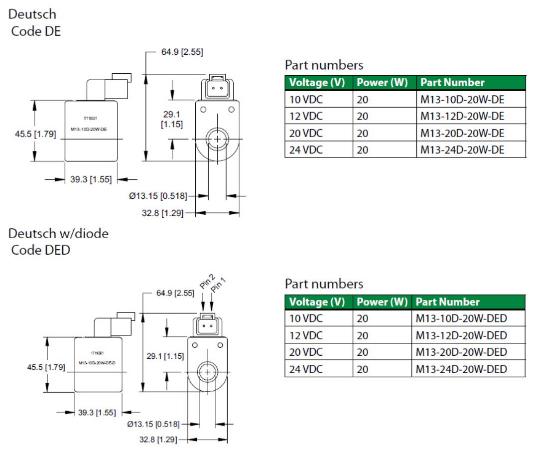 Danfoss Power Solutions 17114131