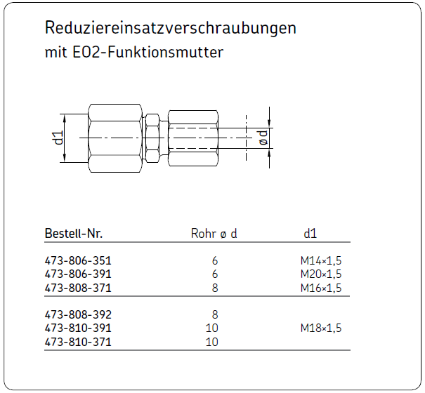 SKF 473-808-392