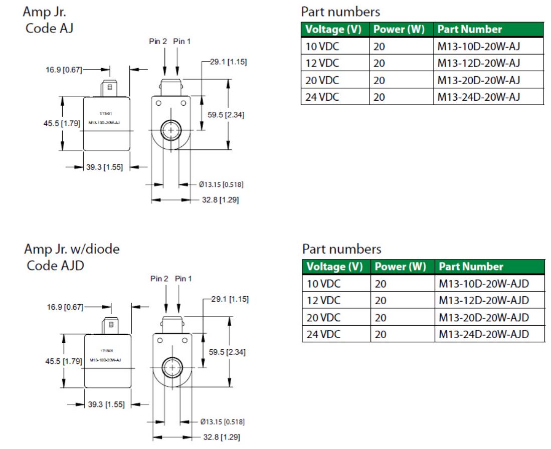 Danfoss Power Solutions 17114081