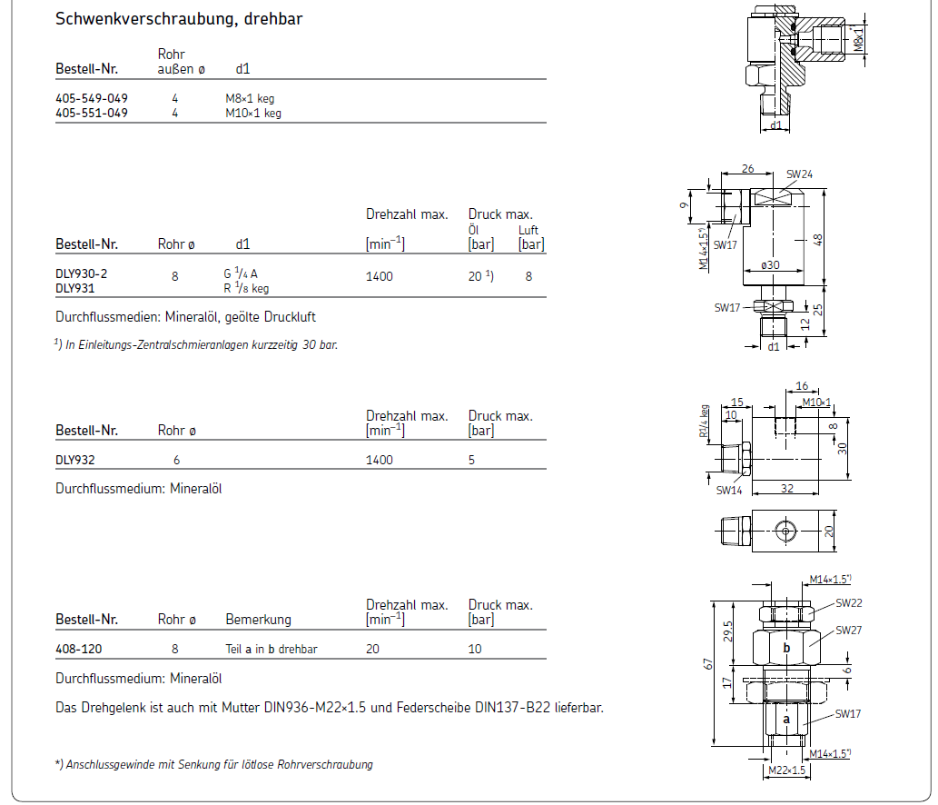 SKF 405-549-049