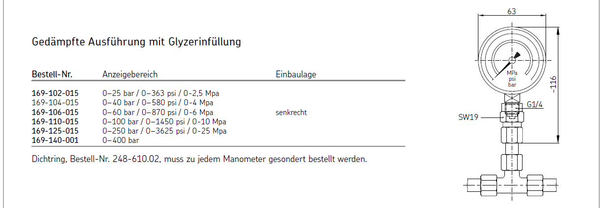 SKF 169-106-015