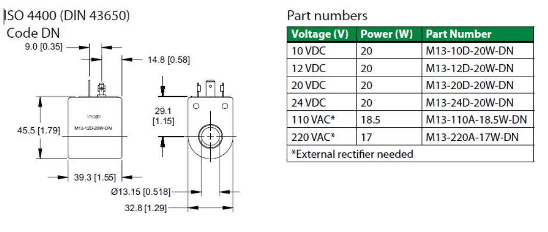 Danfoss Power Solutions 171140019