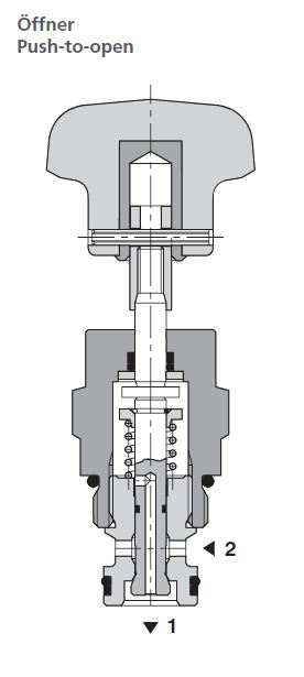 ARGO HYTOS 15955800