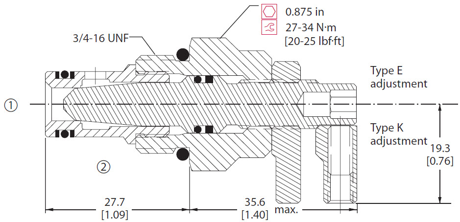Comatrol 133083