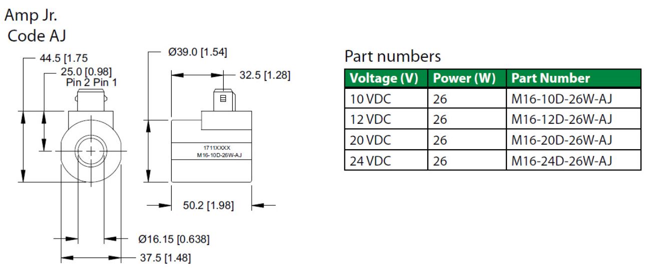 Danfoss Power Solutions 17115051