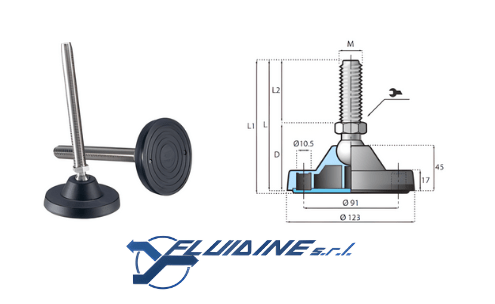 SYSTEM PLAST 821130